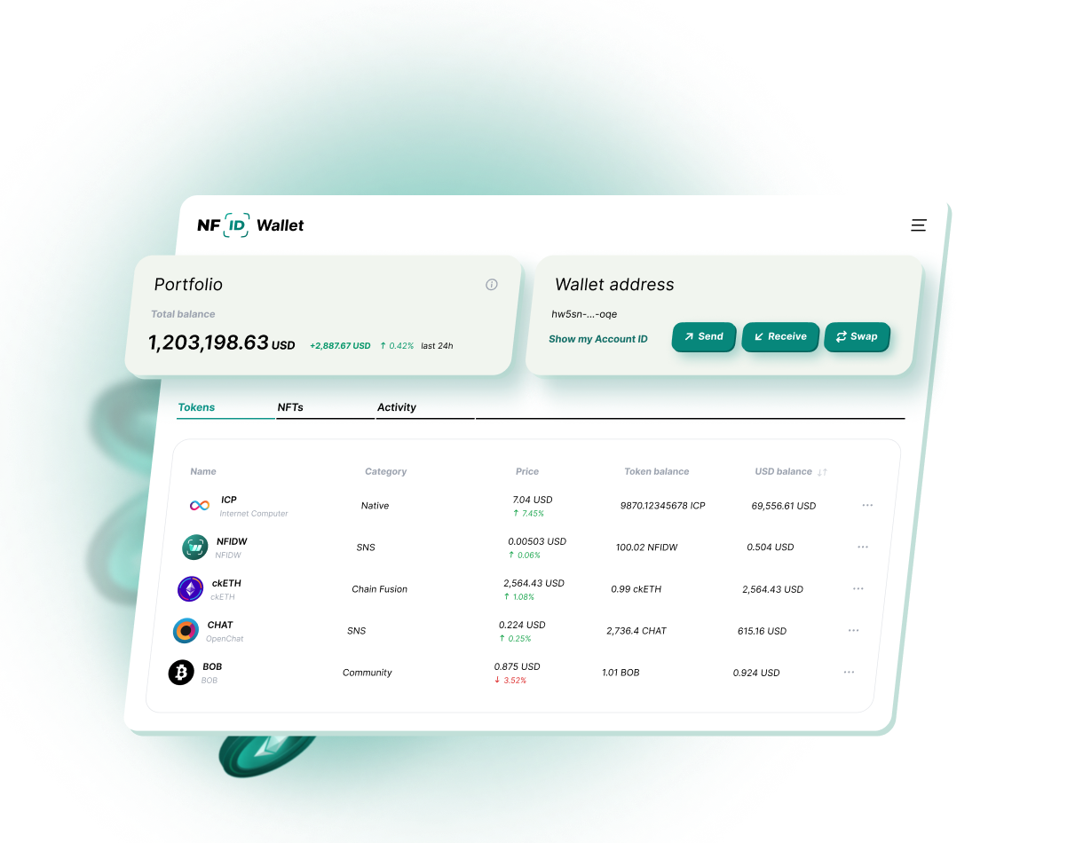 NFID Wallet | The ICP Wallet